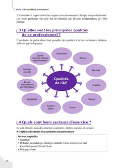 Sélection IFAP 2027 pour entrer en école d'auxiliaire de puériculture