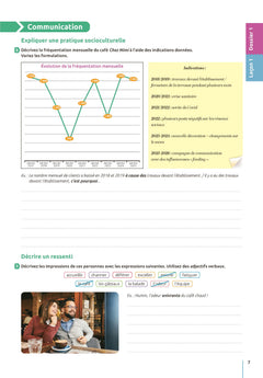 Mon alter ego 4 - Pack Cahier d'activités + version numérique (B2)