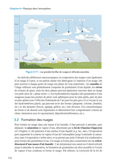 Sciences de l'océan, de l'atmosphère et du climat