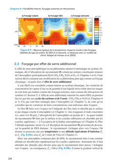 Sciences de l'océan, de l'atmosphère et du climat