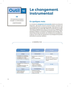 La boîte à outils de la Conduite du changement et de la transformation - 3e éd.