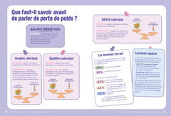 Le grand guide de la nutrition et de la perte de poids