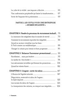 Femmes au sommet