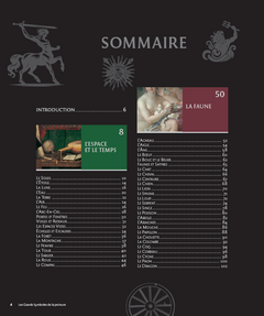 Les Grands Symboles de la peinture