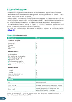 Situations prévalentes - Urgences