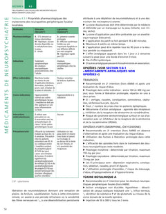 Médicaments 2026-2027