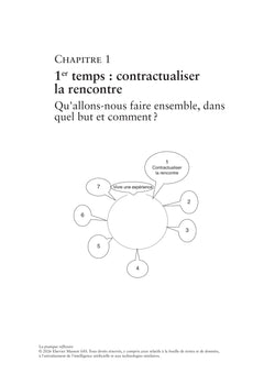 La pratique réflexive