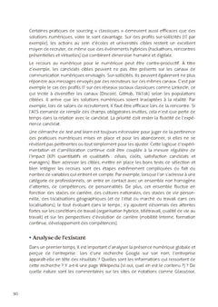 Transformations digitales de la fonction RH et du travail - 2e éd.