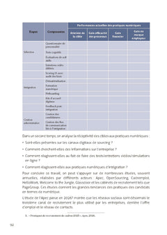 Transformations digitales de la fonction RH et du travail - 2e éd.