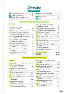 Toutes les matières - Première ST2S