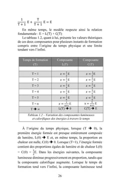 L'identifiant des objets physiques