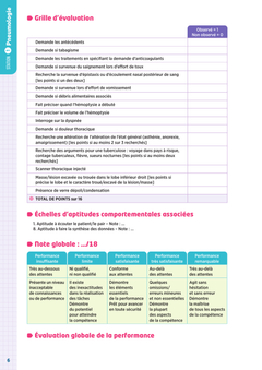 ECOS Pneumologie