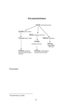 Le duché de Sulens et de Gavot
