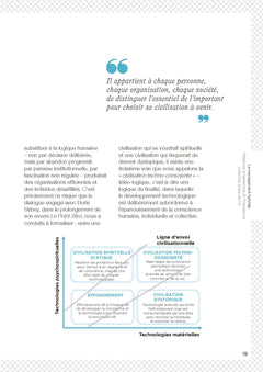 Le Management Hybride - 2e éd.