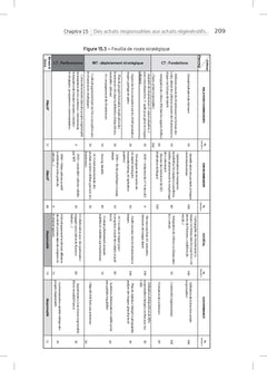 Le Grand Livre de la RSE - 2e éd.