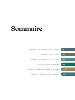 Le Grand Atlas des oiseaux 2e édition