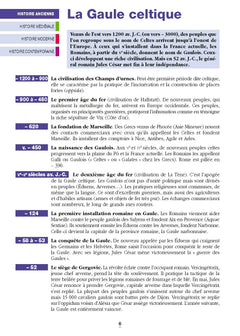 L'histoire de la France - Repères pratiques N04