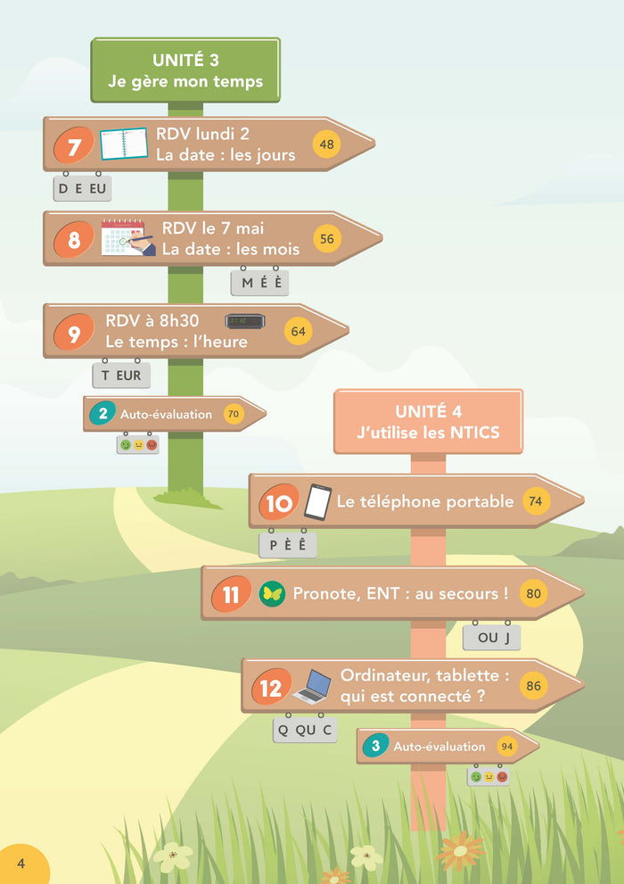 MaClé junior - Fichier de l'élève