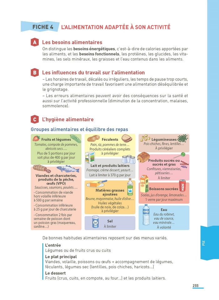 Toutes les matières générales CAP - Réflexe N° 20