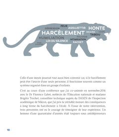 Le harcèlement entre élèves - prévenir et agir