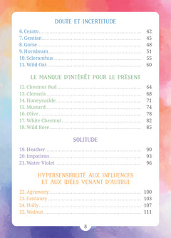 Mon oracle des fleurs de Bach