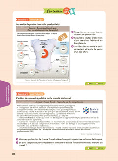 Toutes les matières BTS Commerce International - Réflexe N° 15