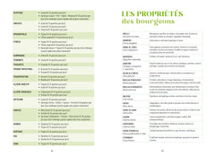 Mon cahier de gemmothérapie