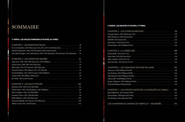 Les champions du monde de F1 et leurs autos