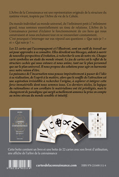 L'Arbre de la connaissance et ses cartes symboliques