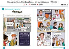 C'est facile en BD ! - Maths 5e