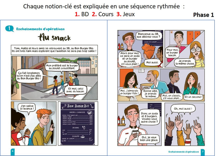 C'est facile en BD ! - Maths 5e