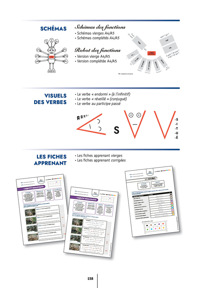 Simpligram la grammaire plus simplement