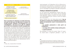 Le Petit Guide juridique LGBTQIA+ - Connaître ses droits et se protéger