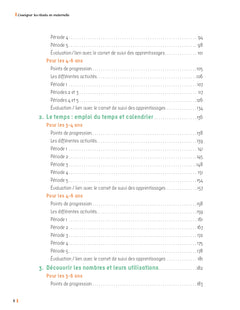 Enseigner les rituels en maternelle + ressources numériques