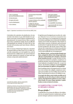 Histoires à écrire - Le concours de monstres CP-CE1 - + ressources numériques
