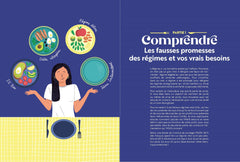 Happy Diète - La méthode bienveillante pour construire son équilibre alimentaire
