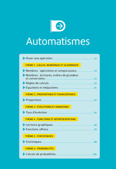 Annales Bac Maths 1re - Tronc Commun