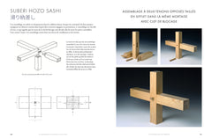 Les assemblages japonais pour le bois
