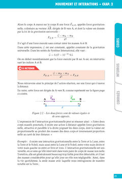 Interros des Lycées Physique Chimie 1re