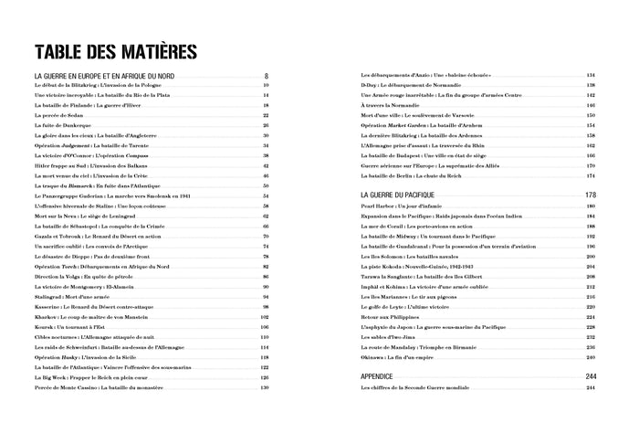 Campagnes de la seconde guerre mondiale : jour par jour