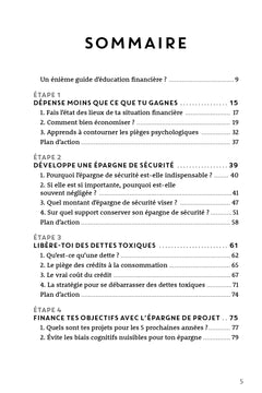 Reprenez le pouvoir sur votre argent