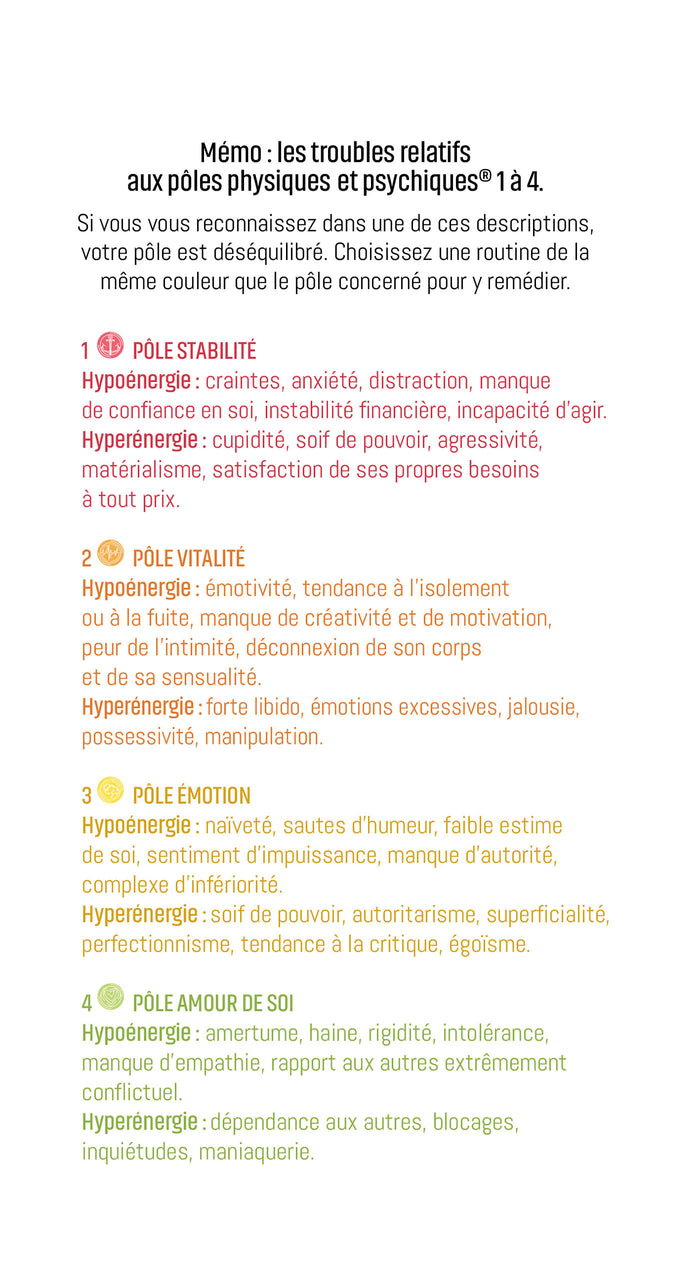 Comprendre le langage énergétique de votre corps