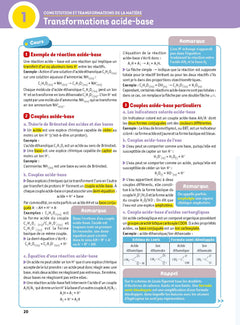 Mon année de Tle Spécialités Scientifiques Physique-Chimie SVT Maths