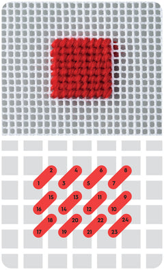 Broderie sur canevas - 50 cartes de points contemporains