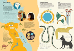 Les Secrets de l'Histoire