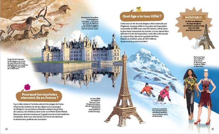 La France - Questions/Réponses