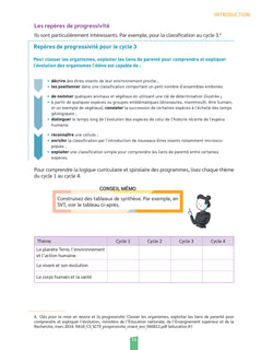 Réussir mon CRPE Sciences et technologie épreuve d'admissibilité écrit M2 - 2026 2027