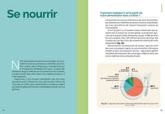 Paris durable - Se loger, se nourrir, s'équiper, se déplacer... Comment réduire son empreinte carbone
