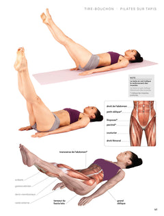 Exercices de Pilates pour débutants