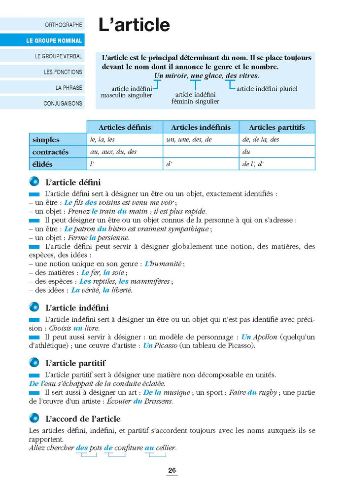 La grammaire française